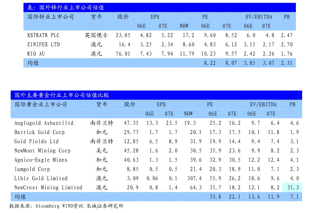 國(guó)開證券 以科技為翼，賦能中介服務(wù)新篇章